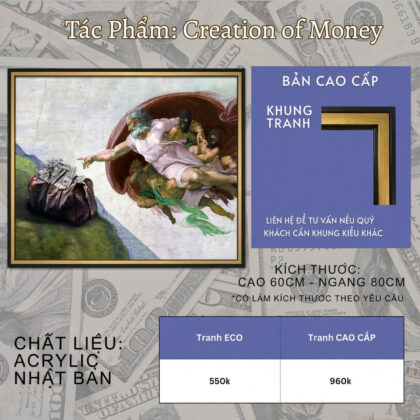 Creation of Money