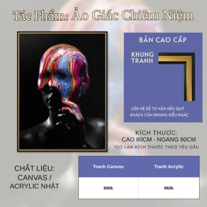 Ảo Giác Chiêm Niệm